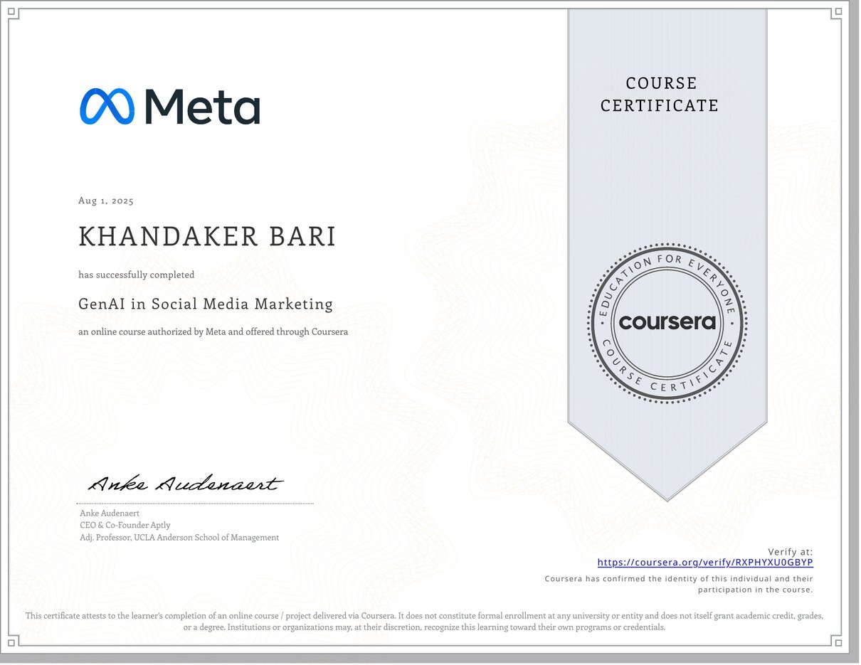 GenAI in Social Media Marketing certificate — Meta · 2025